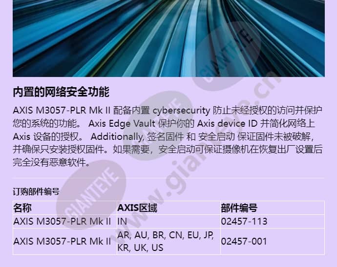 axis-m3057-plr-mk-ii_f_cn-03.jpg