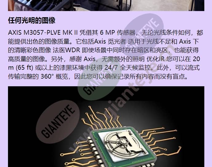 axis-m3057-plve-mk-ii_f_cn-02.jpg