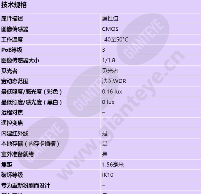 axis-m3057-plve-mk-ii_s_cn-00.jpg