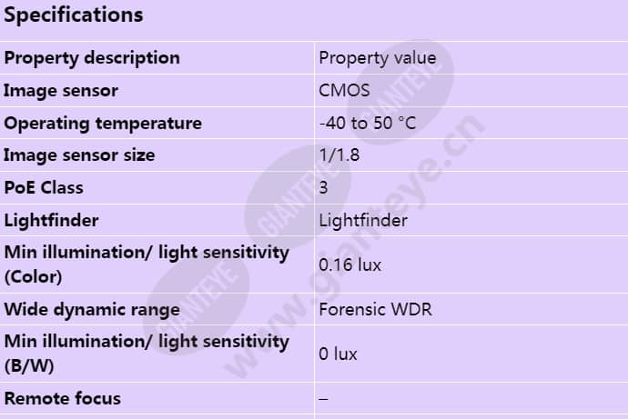 axis-m3057-plve-mk-ii_s_en-00.jpg