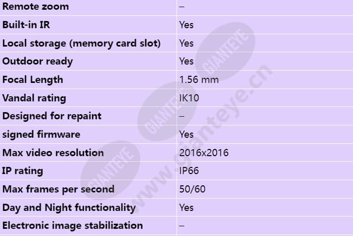 axis-m3057-plve-mk-ii_s_en-01.jpg