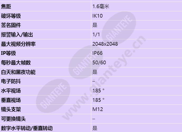 axis-m3057-plve_s_cn-01.jpg