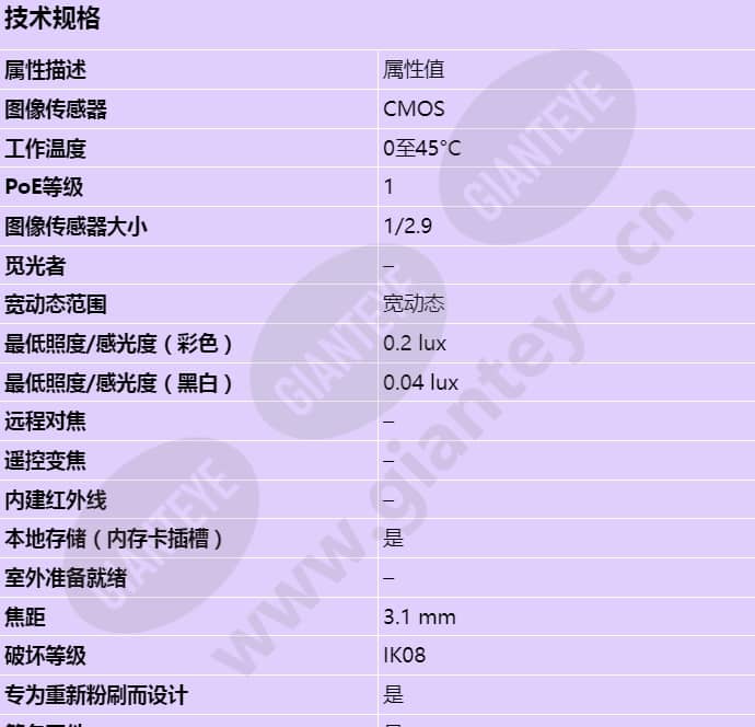 axis-m3064-v_s_cn-00.jpg