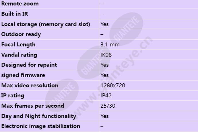 axis-m3064-v_s_en-01.jpg