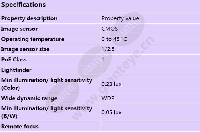 axis-m3066-v_s_en-00.jpg