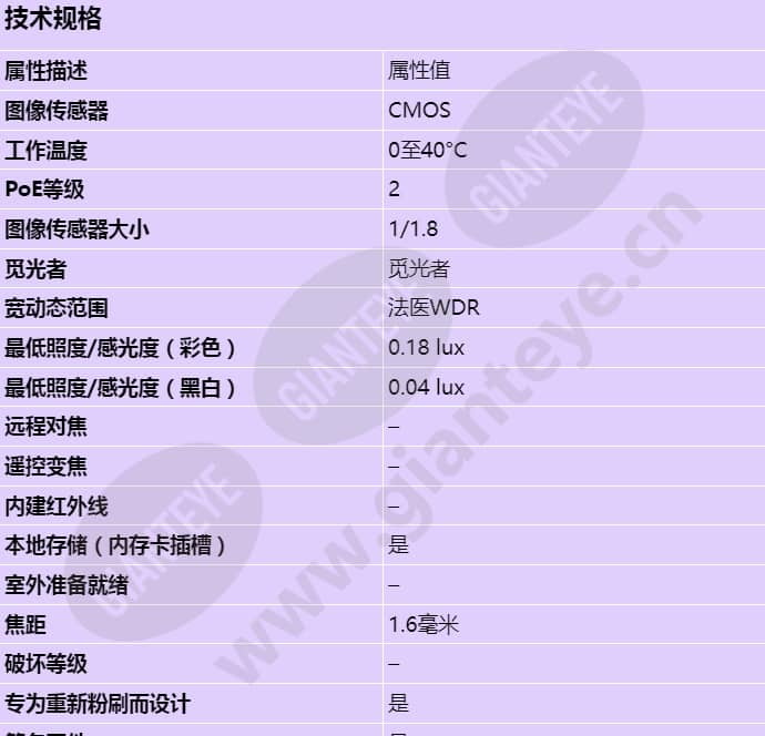 axis-m3067-p_s_cn-00.jpg