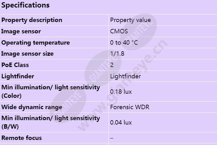 axis-m3067-p_s_en-00.jpg