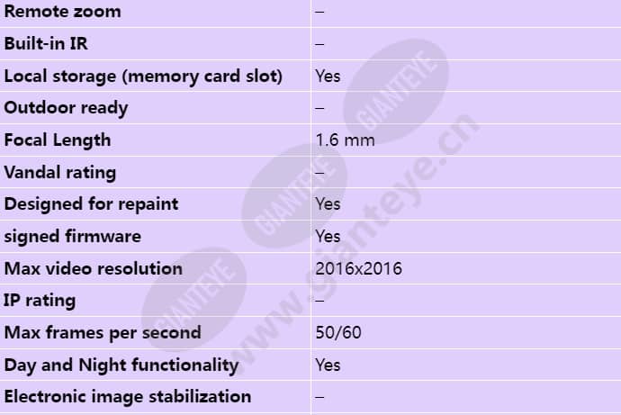axis-m3067-p_s_en-01.jpg