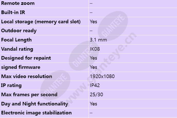 axis-m3075-v_s_en-01.jpg