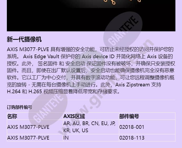 axis-m3077-plve_f_cn-03.jpg