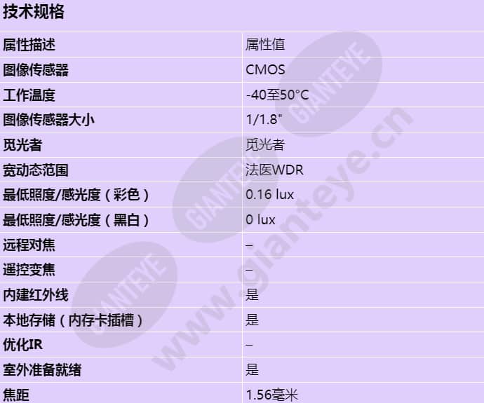 axis-m3077-plve_s_cn-00.jpg