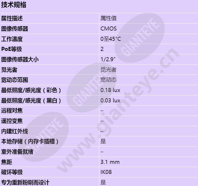 axis-m3085-v_s_cn-00.jpg
