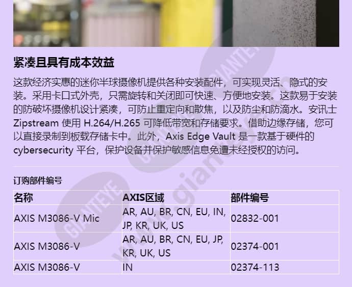 axis-m3086-v_f_cn-03.jpg