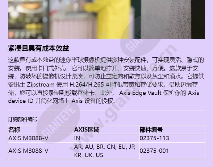 axis-m3088-v_f_cn-03.jpg