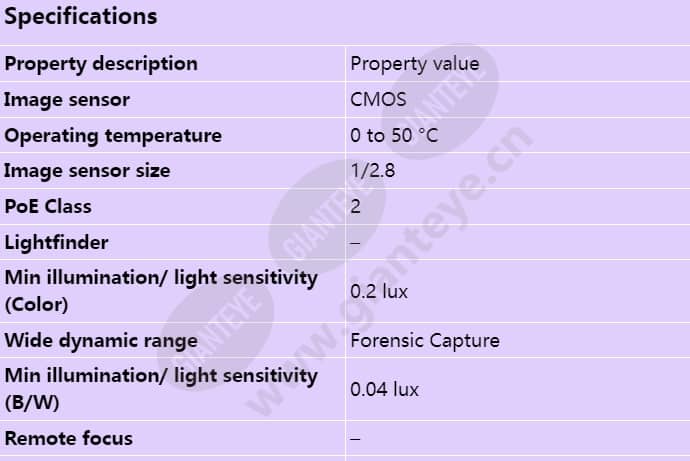 axis-m3104-l_s_en-00.jpg