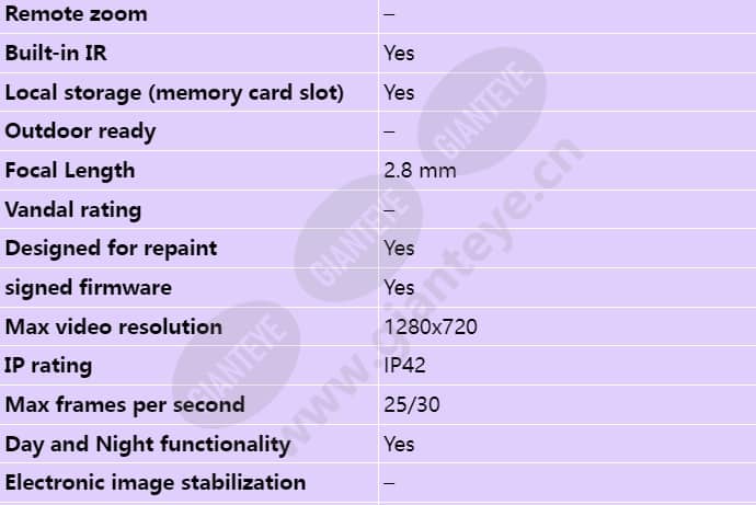 axis-m3104-l_s_en-01.jpg