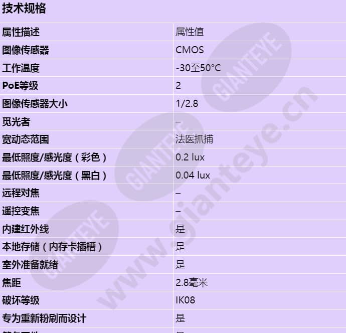 axis-m3104-lve_s_cn-00.jpg