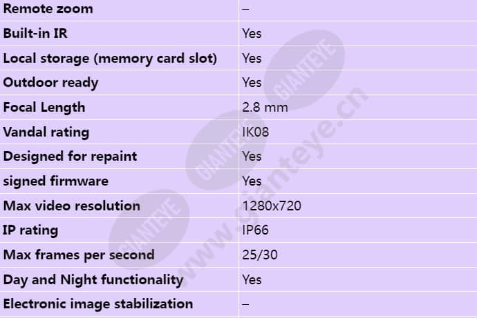 axis-m3104-lve_s_en-01.jpg