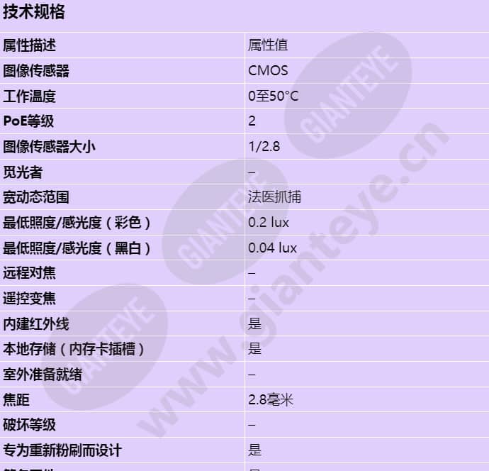 axis-m3105-l_s_cn-00.jpg