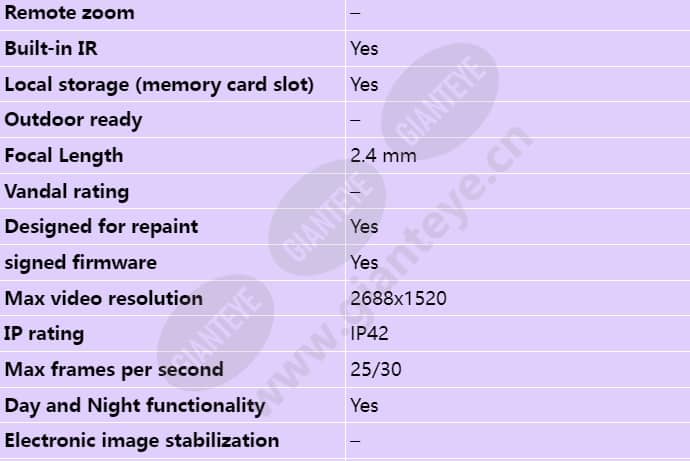 axis-m3106-l_s_en-01.jpg