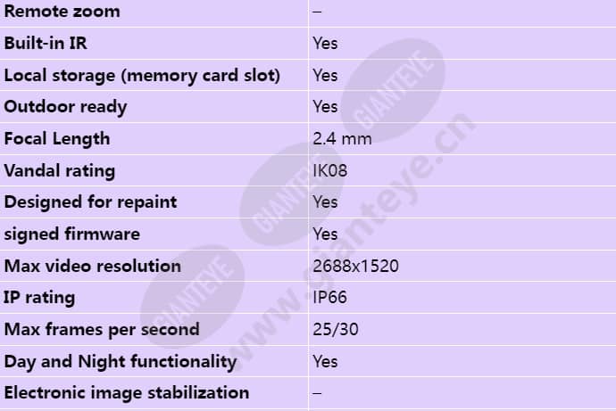 axis-m3106-lve_s_en-01.jpg