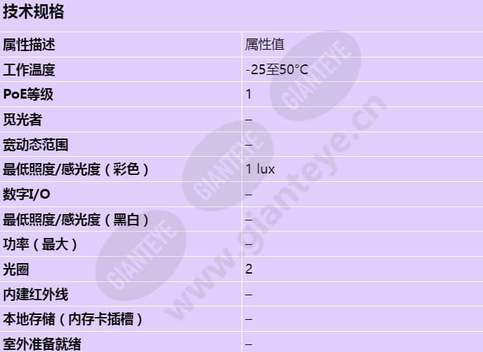 axis-m3113-r_s_cn-00.jpg