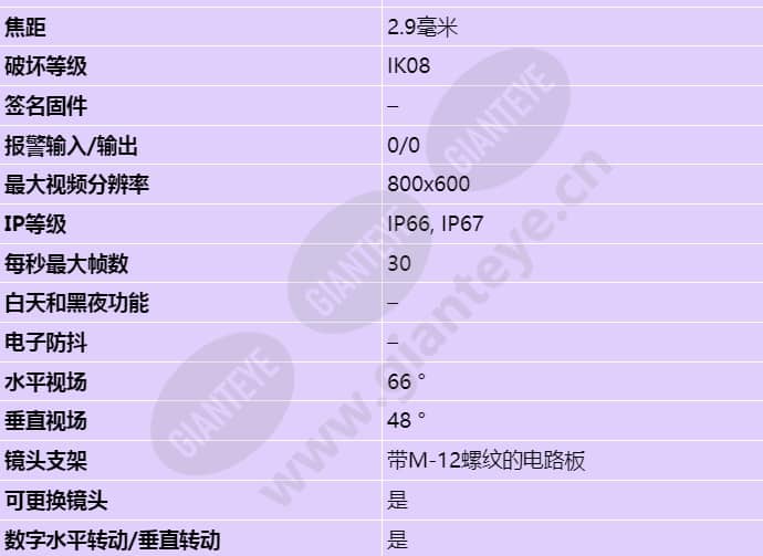 axis-m3113-r_s_cn-01.jpg