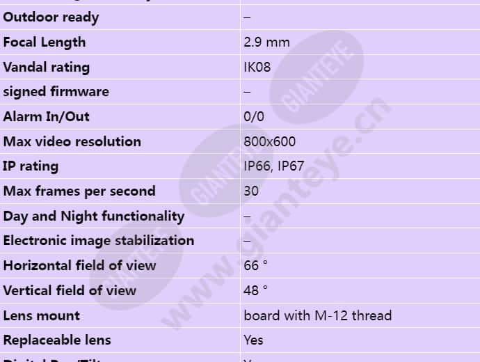 axis-m3113-r_s_en-01.jpg