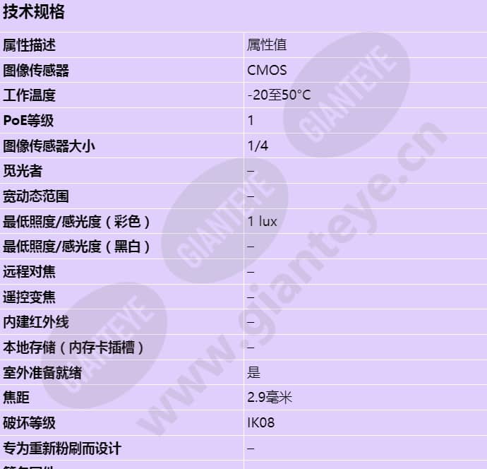axis-m3113-ve_s_cn-00.jpg