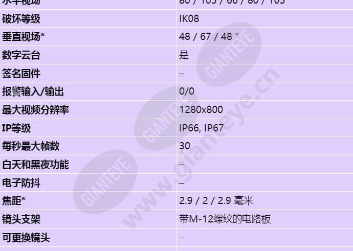 axis-m3114-r_s_cn-01.jpg