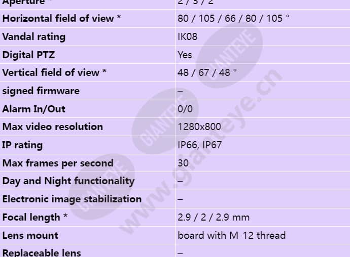 axis-m3114-r_s_en-01.jpg