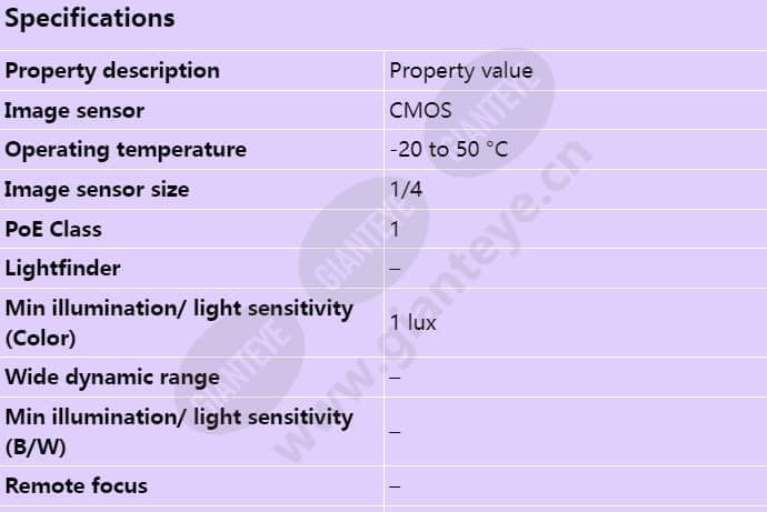 axis-m3114-ve_s_en-00.jpg