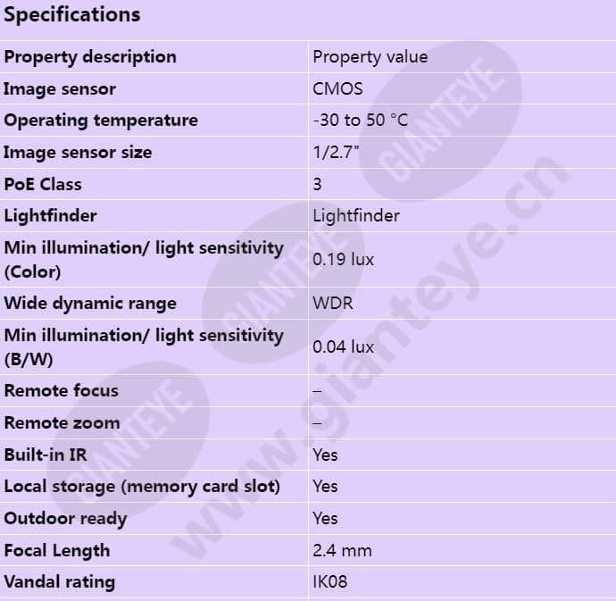 axis-m3126-lve_s_en-00.jpg