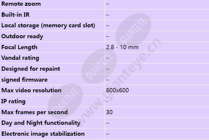 axis-m3203-v_s_en-01.jpg