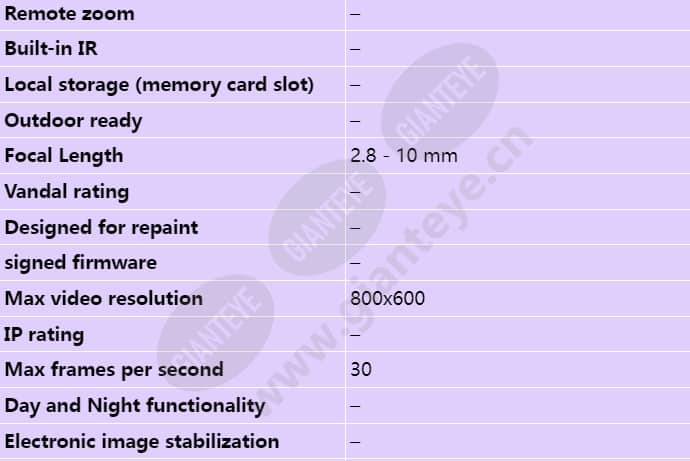 axis-m3203_s_en-01.jpg