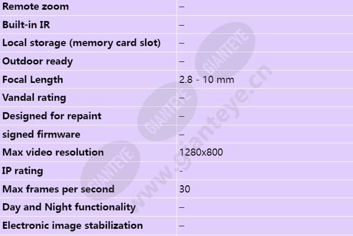axis-m3204-v_s_en-01.jpg