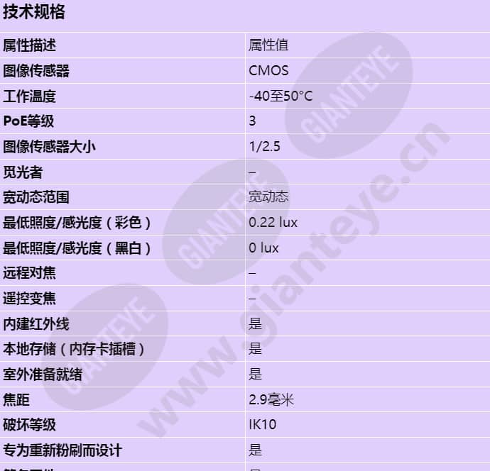 axis-m3206-lve_s_cn-00.jpg