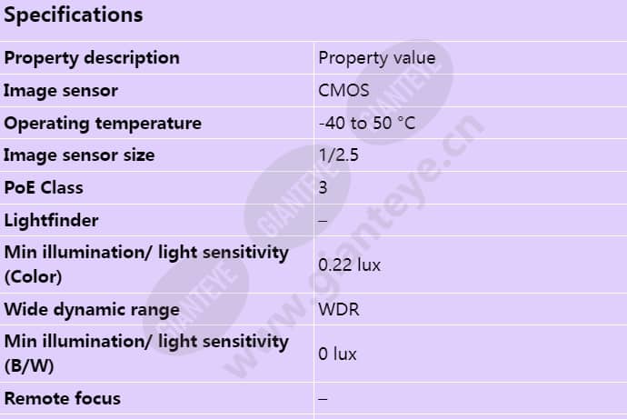 axis-m3206-lve_s_en-00.jpg