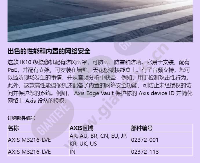 axis-m3216-lve_f_cn-03.jpg
