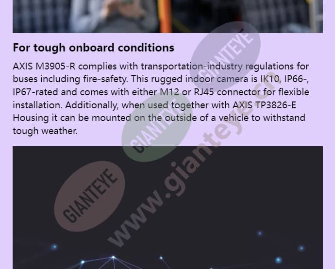 axis-m3905-r_f_en-02.jpg