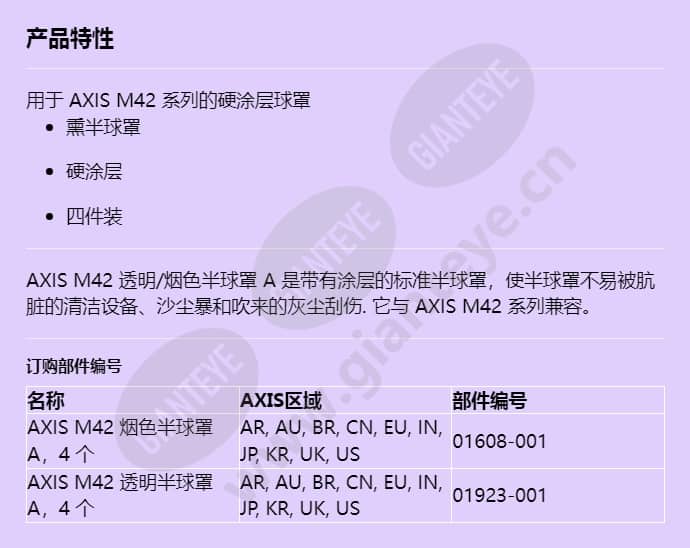 axis-m42-clearsmoked-dome-a_f_cn.jpg