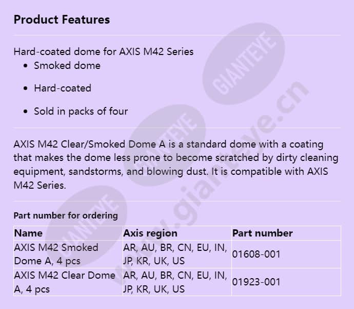 axis-m42-clearsmoked-dome-a_f_en.jpg