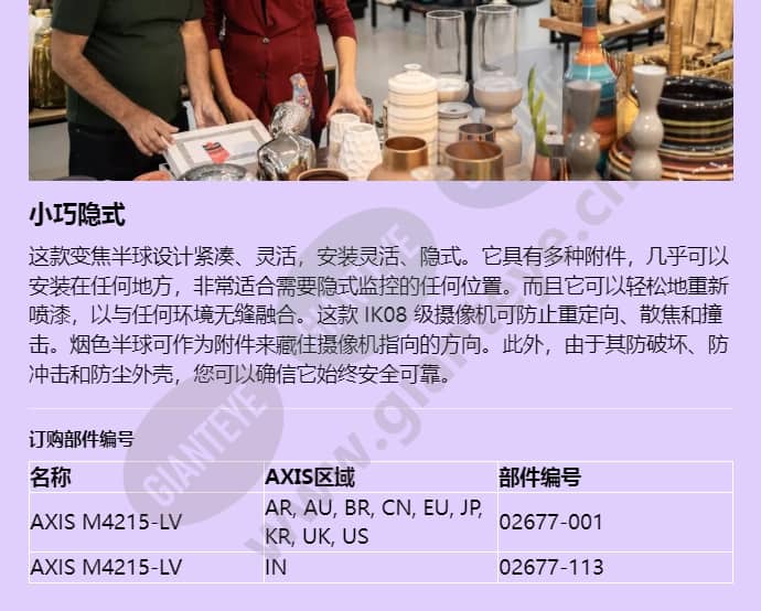 axis-m4215-lv_f_cn-03.jpg