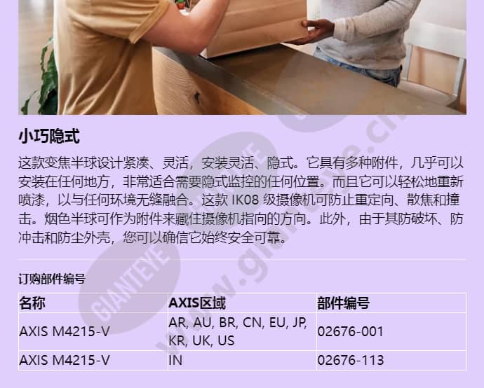 axis-m4215-v_f_cn-03.jpg