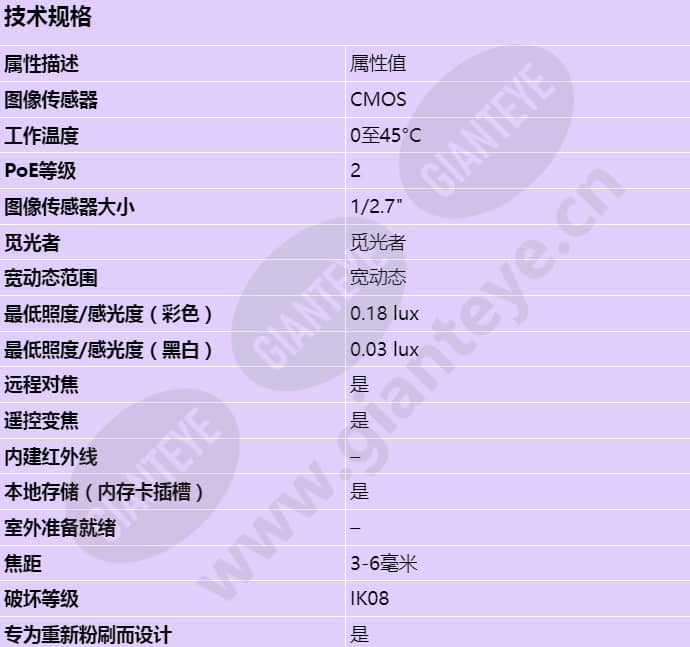 axis-m4216-v_s_cn-00.jpg