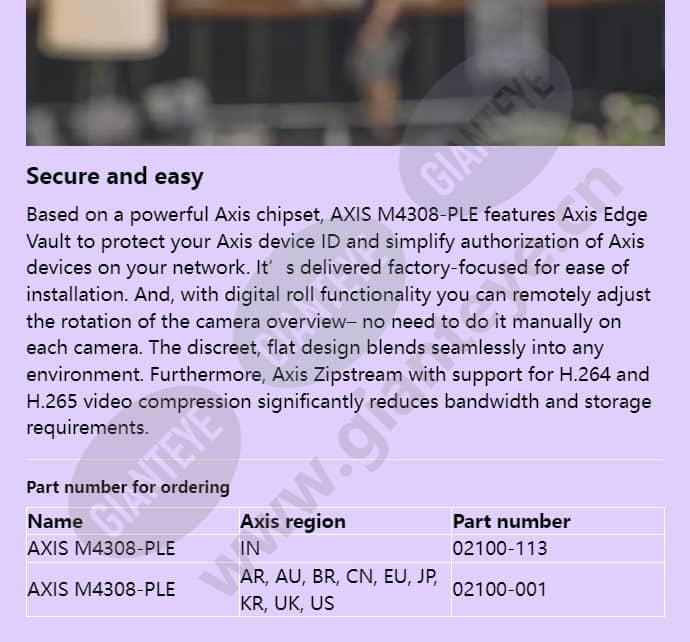 axis-m4308-ple_f_en-03.jpg