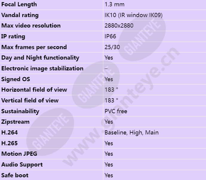 axis-m4308-ple_s_en-01.jpg