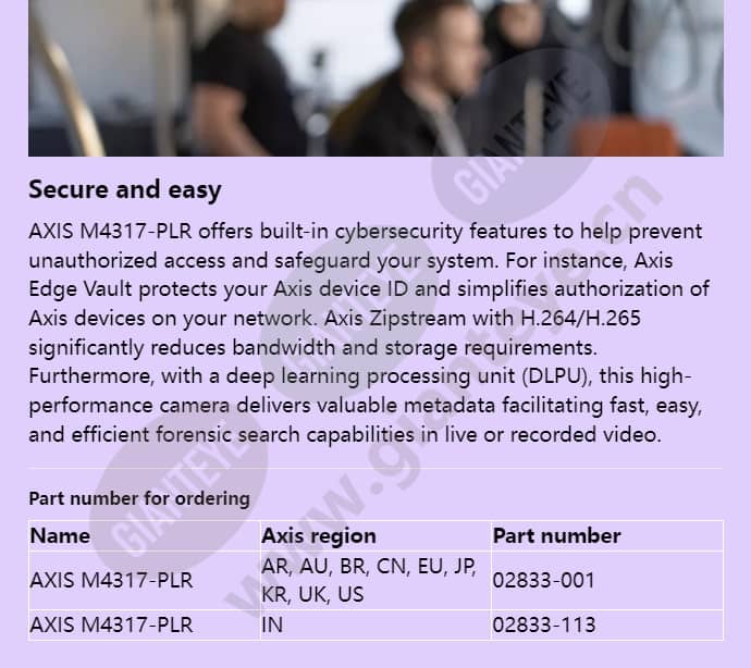 axis-m4317-plr_f_en-03.jpg