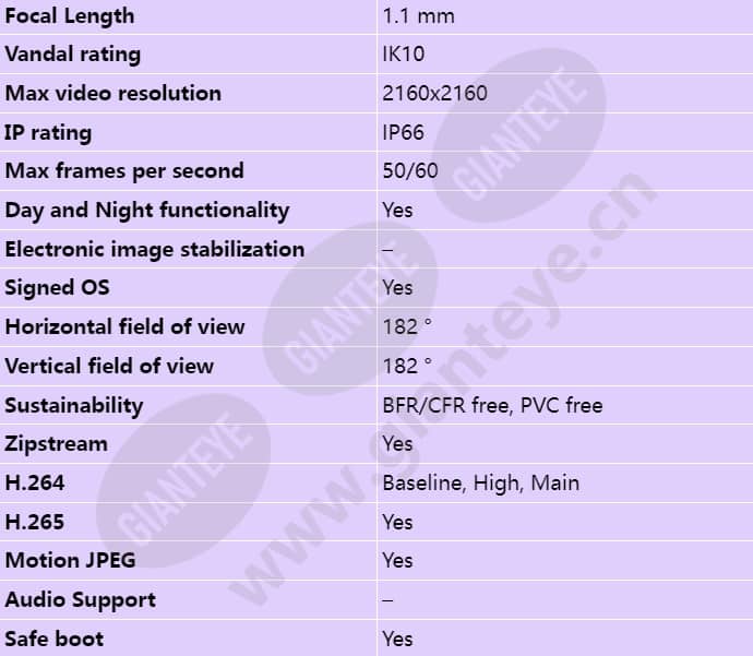axis-m4317-plr_s_en-01.jpg
