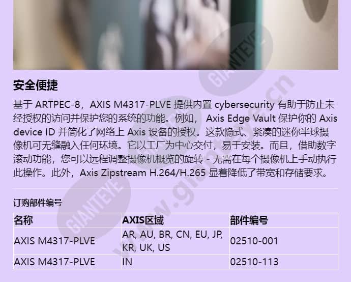 axis-m4317-plve_f_cn-03.jpg